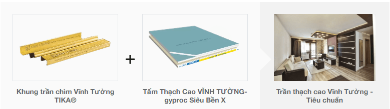 Cấu tạo hệ trần thạch cao Vĩnh Tường Siêu Bền X